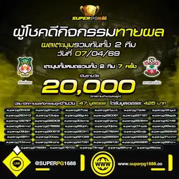 ผู้โชคดีกิจกรรม-superpg1688